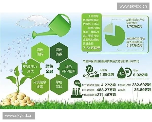 体育金融服务创新发展探索与行业前景分析