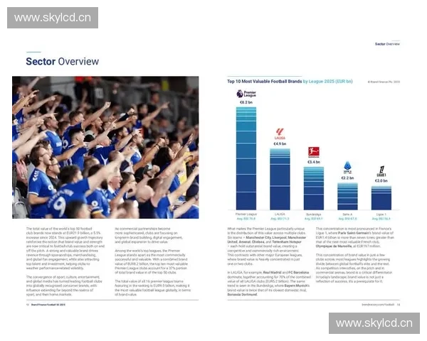 体育营销公司创新策略助力品牌价值提升与赛事商业化发展