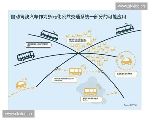 交叉站位策略在现代城市轨道交通系统中的应用与优化研究
